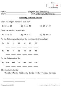 Ordering numbers review