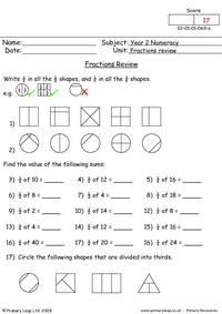 Fractions review