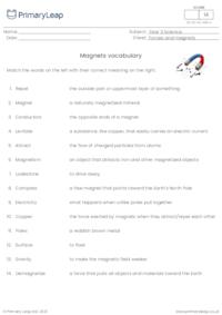 Magnets vocabulary
