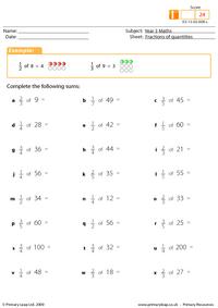 Fractions of quantities