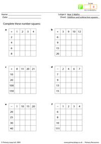 Addition and subtraction squares