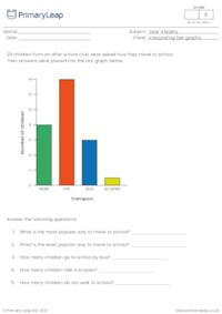Read and construct bar graphs