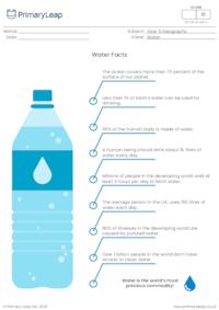 Water Facts