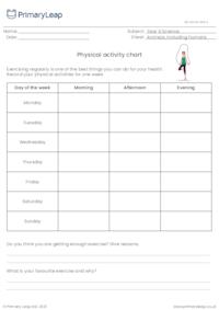 Physical activity chart