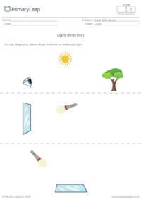 Light direction 2