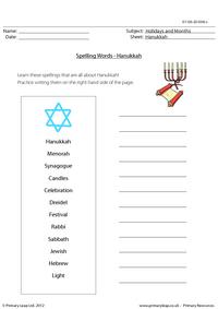 Hanukkah - Spellings