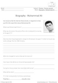 Biography - Muhammad Ali