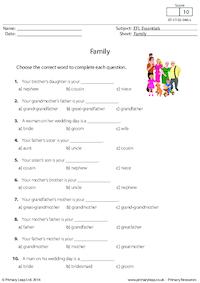 Family Vocabulary (2)