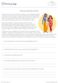 The Story of Rama and Sita