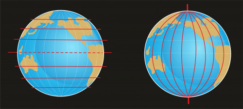 Geography: Meridian Lines: Level 1 activity for kids | PrimaryLeap.co.uk