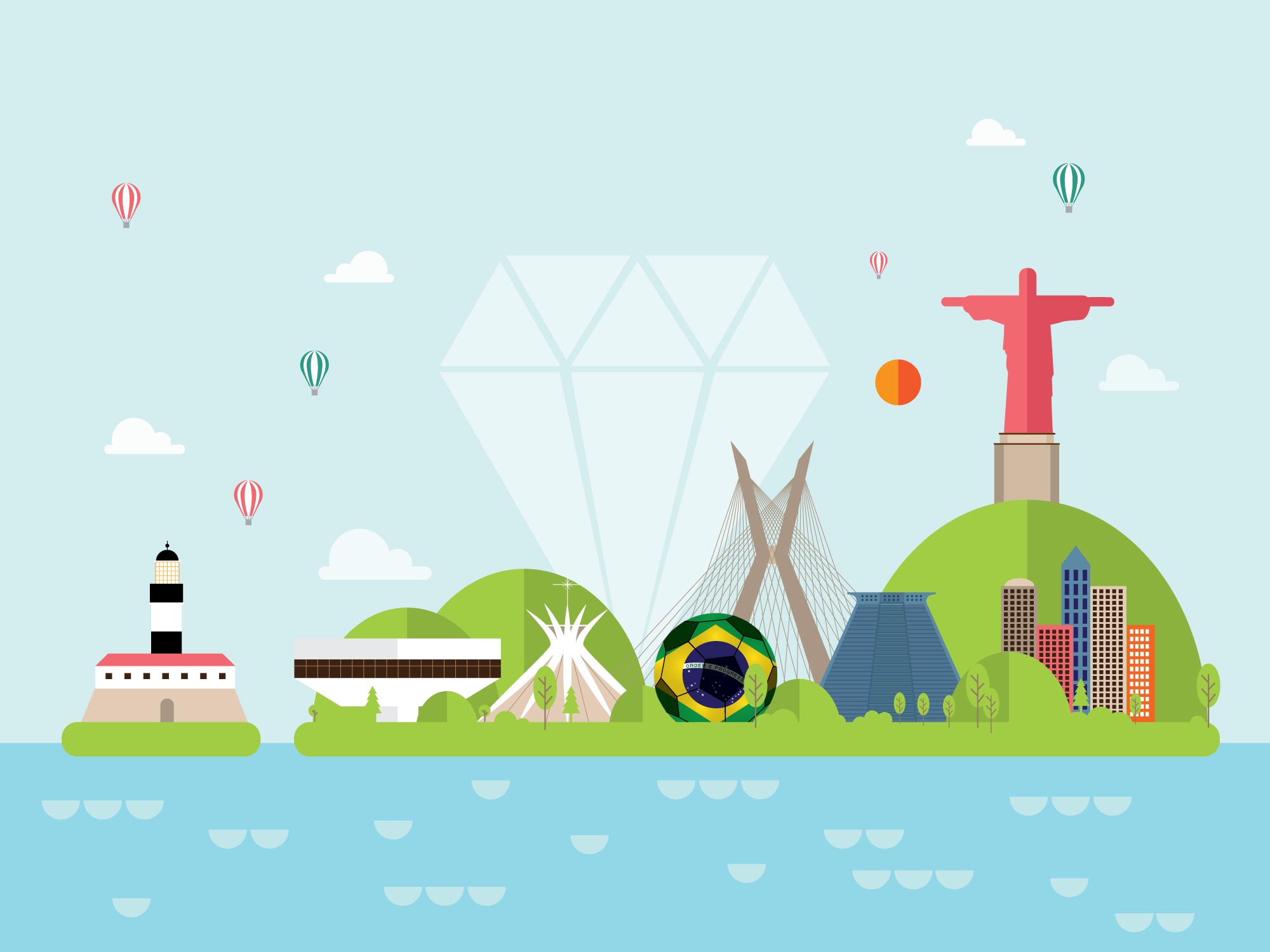 Geography: Brazil: Level 1 activity for kids | PrimaryLeap.co.uk