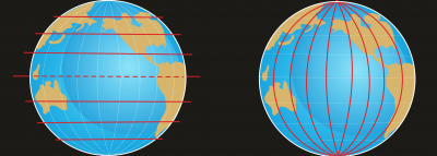 Geography: Meridian Lines: Level 1 activity for kids | PrimaryLeap.co.uk