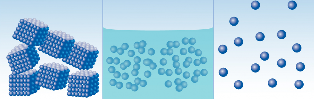 Chemistry: States Of Matter: Level 3 activity for kids | PrimaryLeap.co.uk