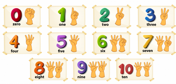 Maths: Counting Up To 10: Level 1 activity for kids | PrimaryLeap.co.uk