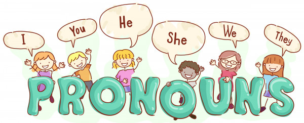 English: What Is A Pronoun: Level 1 activity for kids | PrimaryLeap.co.uk