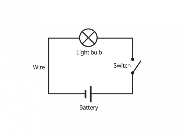 Physics: Circuit Symbols: Level 1 Activity For Kids 