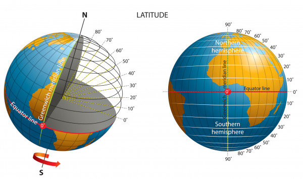 Geography: Arctic And Antarctic Circles: Level 1 activity for kids ...