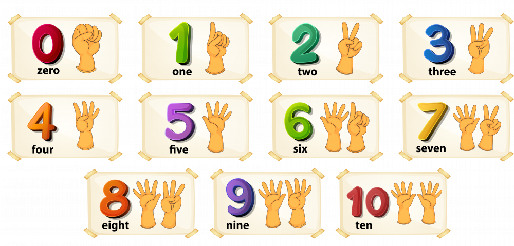 Maths: Counting Up To 10: Level 1 activity for kids | PrimaryLeap.co.uk