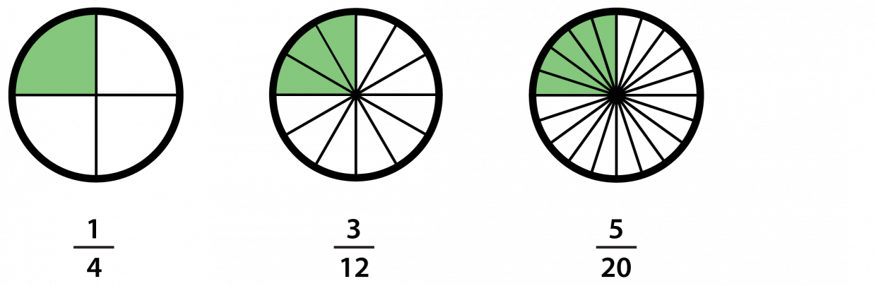 Maths: Equivalent Fractions Halves And Quarters: Level 2 activity for ...