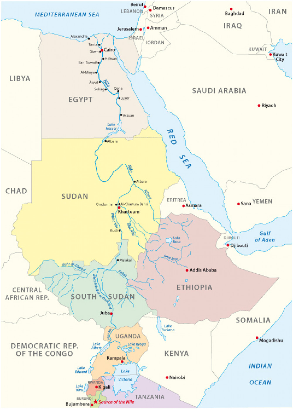 Geography: Nile River: Level 2 Activity For Kids 