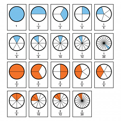 Maths: Fractions Of A Group Word Problems: Level 2 activity for kids ...