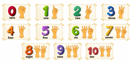 Maths: Counting Up To 10: Level 1 activity for kids | PrimaryLeap.co.uk