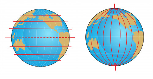 Geography: Meridian Lines: Level 1 activity for kids | PrimaryLeap.co.uk