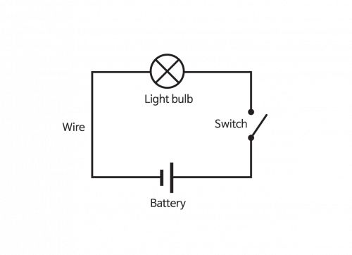 Physics: Circuit Symbols: Level 1 activity for kids | PrimaryLeap.co.uk