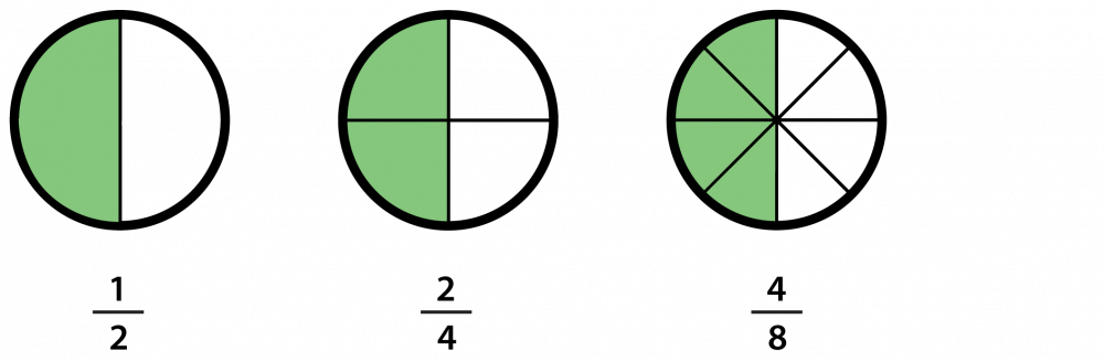 Maths Equivalent Fractions Halves And Quarters Level 1 Activity For 