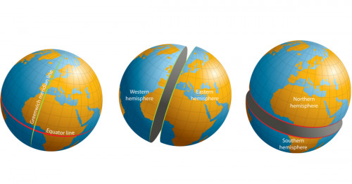 Geography: Hemispheres: Level 1 activity for kids | PrimaryLeap.co.uk