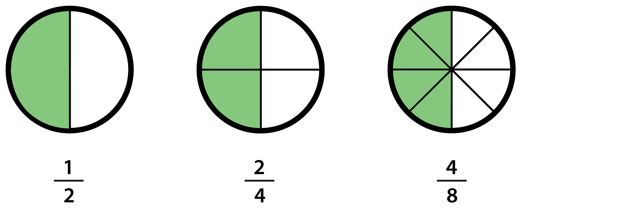 Maths Equivalent Fractions Halves And Quarters Level 1 Activity For 