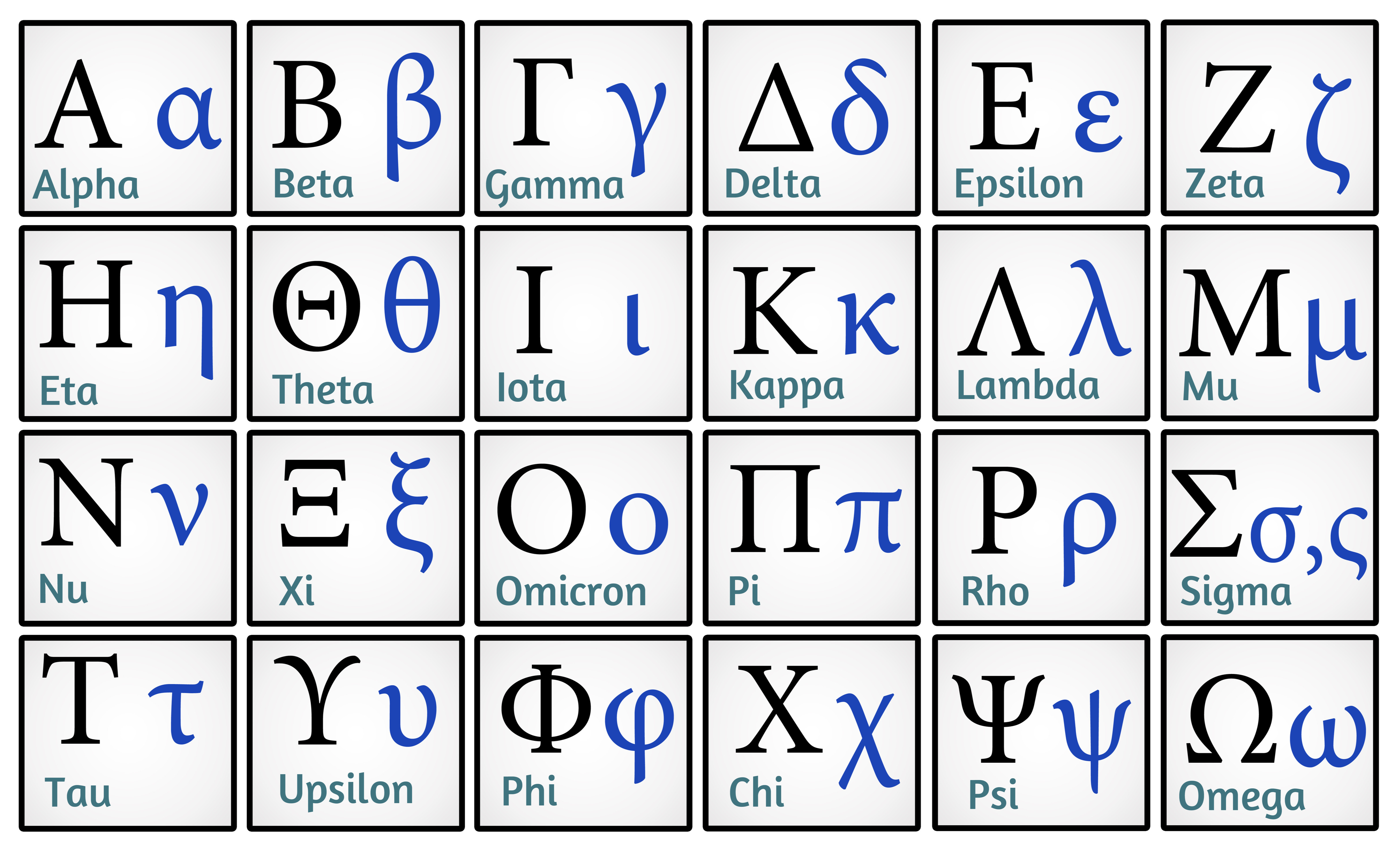 spelling a words using greek alphabet