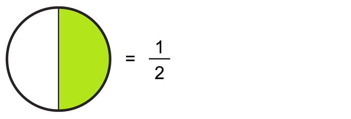 maths-fractions-of-quantities-halves-and-quarters-level-2-activity