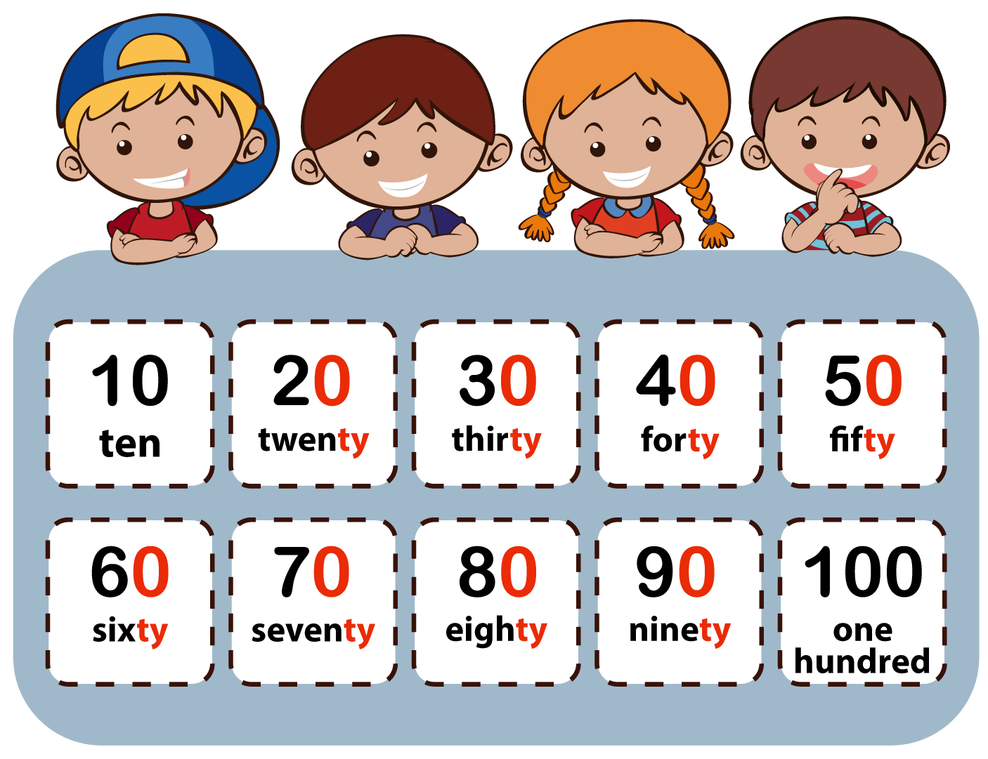 Maths Digits Up To 100 Level 1 Activity For Kids PrimaryLeap co uk