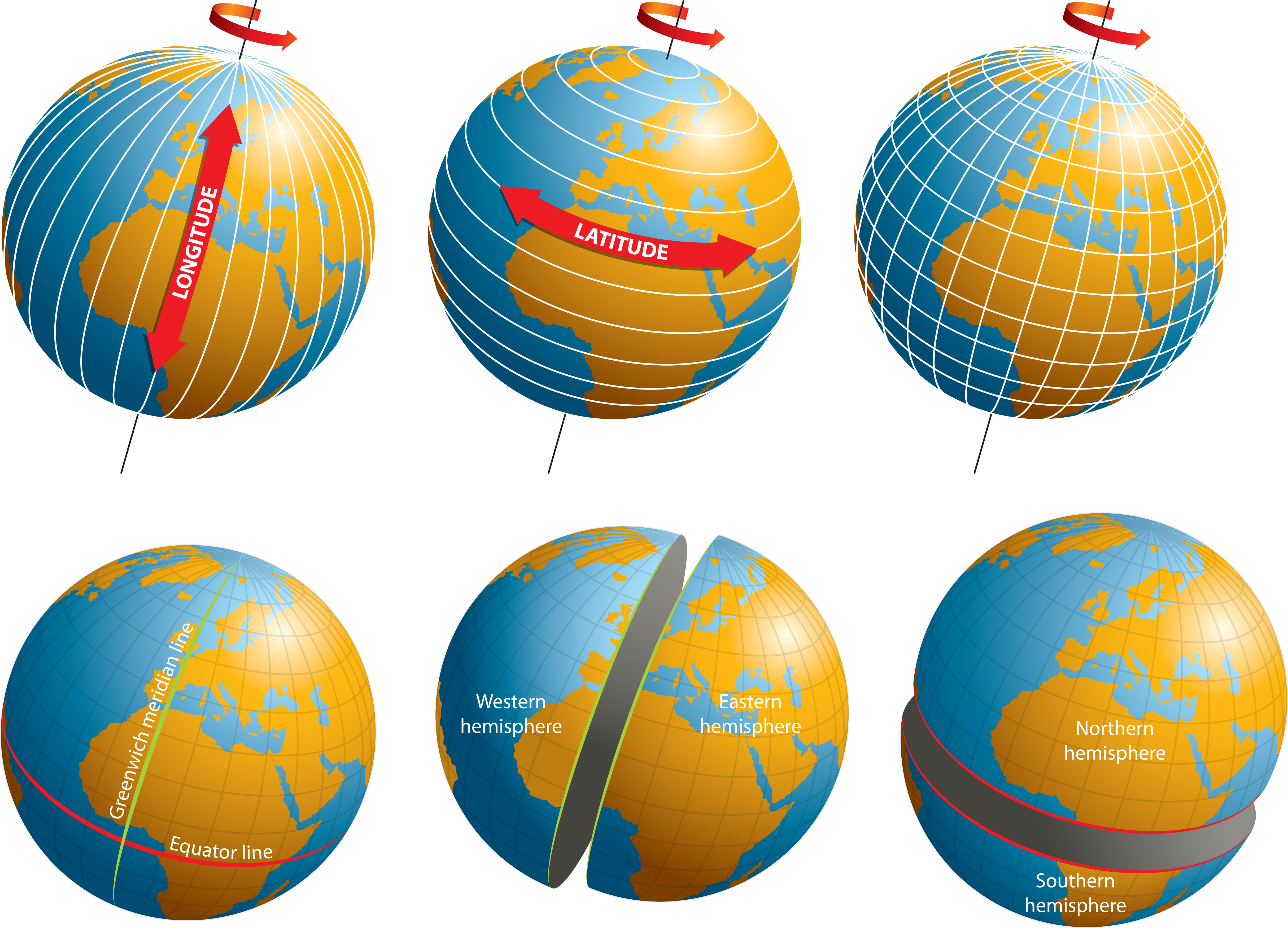 Меридианы и параллели на глобусе для детей